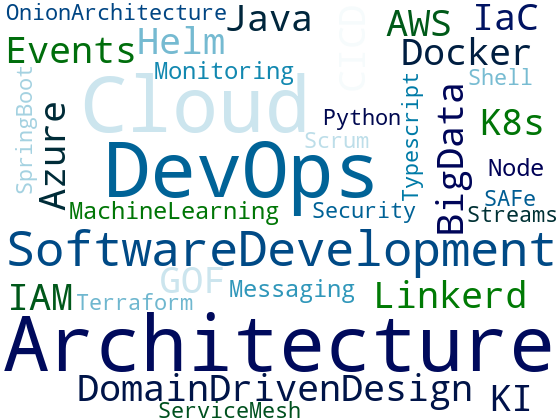 wordcloud-image